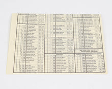 Corgi toys 1964 Order forms
