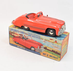 Tri-ang No.2 Minic Sports car Virtually Mint/Boxed