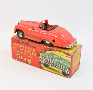 Tri-ang No.2 Minic Sports car Virtually Mint/Boxed